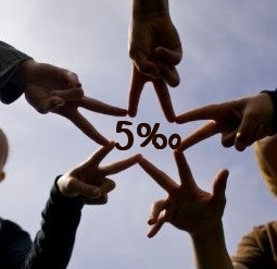 5 x 1000 ad ACS
